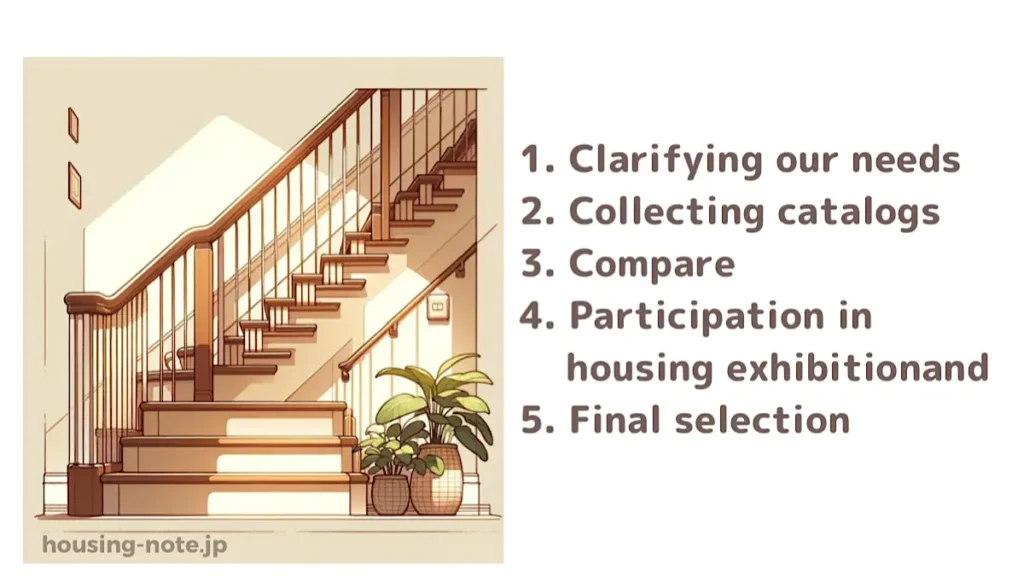 ハウスメーカーを選ぶ5つのステップ