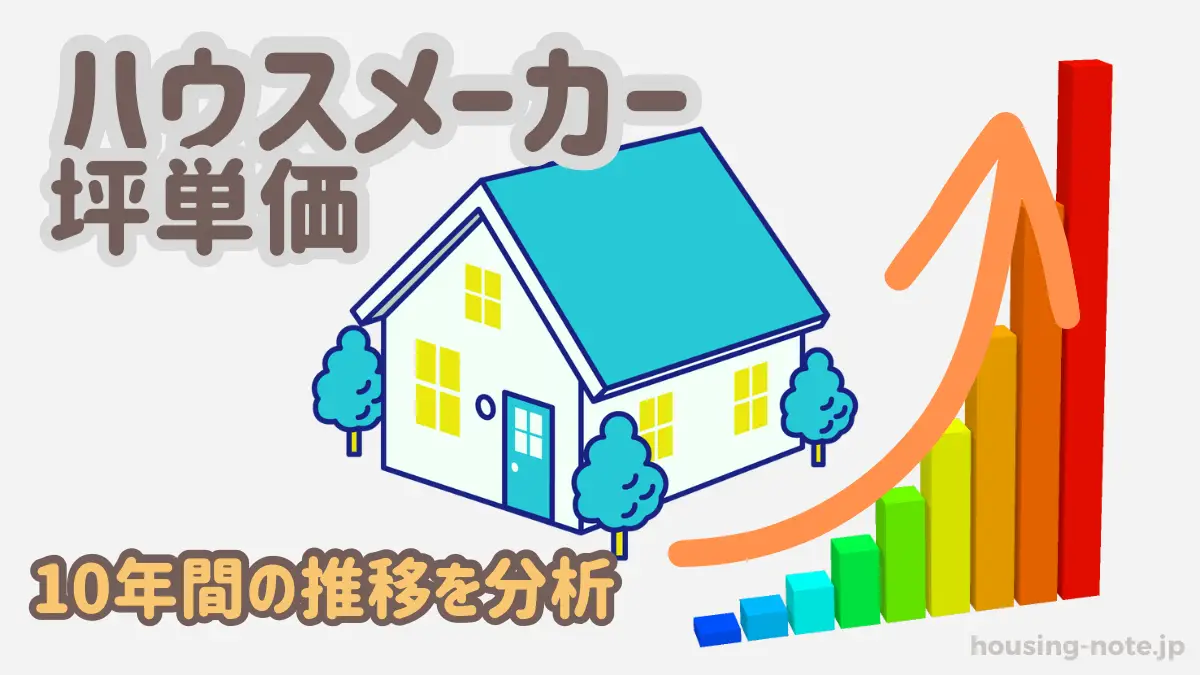 主要ハウスメーカーの坪単価推移【10年で1.5倍の値上げ